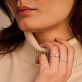 Classic Zirconia Ring 5mm